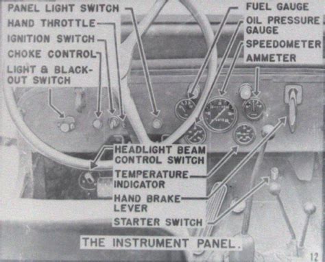 Jeep Willys Ignition Wiring