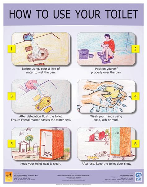 How To Use Your Toilet Plan Poster On Hand Washing With Soap Toilet