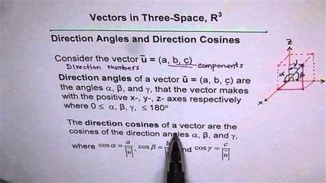 Understand Direction Cosines of Vectors - YouTube