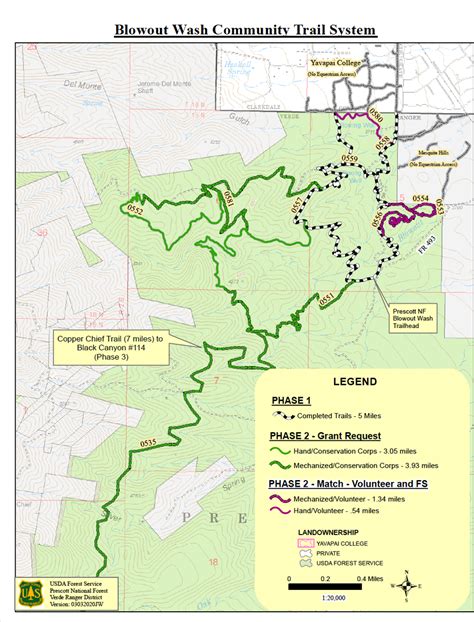 Verde Valley Cyclists Coalition Vvcc Awards Trail Construction