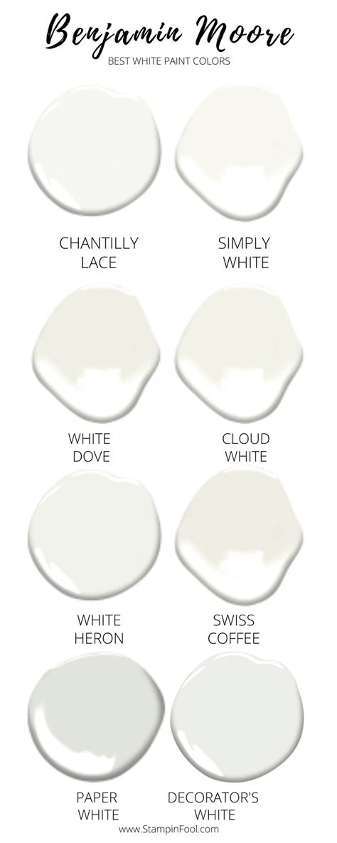 THE BEST 8 BENJAMIN MOORE WHITE PAINT COLORS IN 2021 2022
