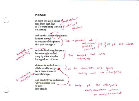 Analyze Poems
