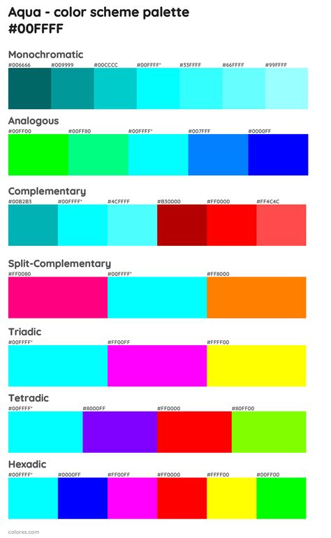 Aqua Color Palettes And Color Scheme Combinations