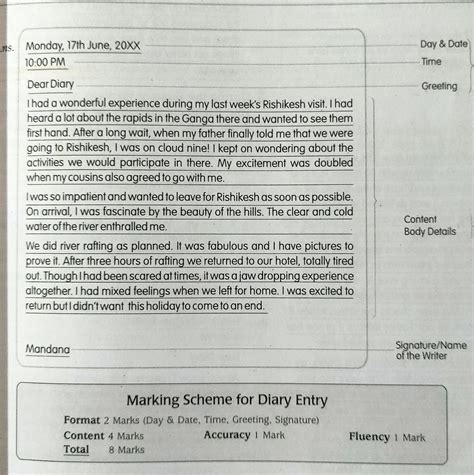 Telugu Formal Letter Format Icse - Coronavirus News ...