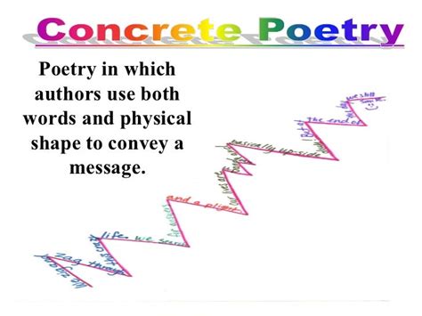 Types Of Poetry Presentation