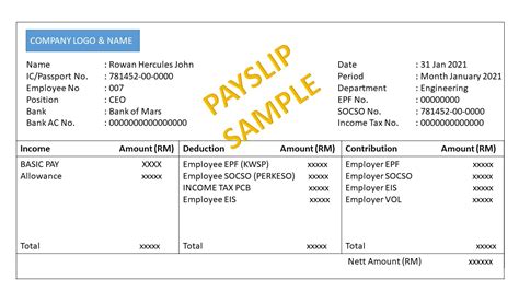 Importance Of Issuing A Payslip In Malaysia Insights Propay Partners
