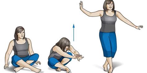 This Simple Sitting Test Could Predict How Long You Ll Live Predictions Test Simple
