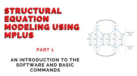 How To Conduct Structural Equation Modeling Sem Using Mplus An