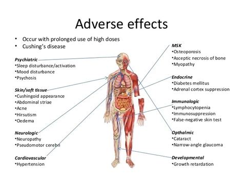 Side Effects Of Corticosteroid Therapy