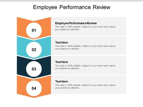 Employee Performance Review Ppt Powerpoint Presentation Styles Slide