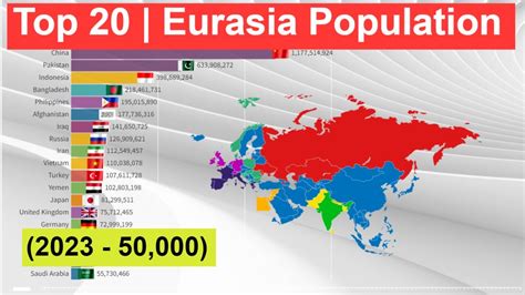 Eurasia Population Density Detailed Map