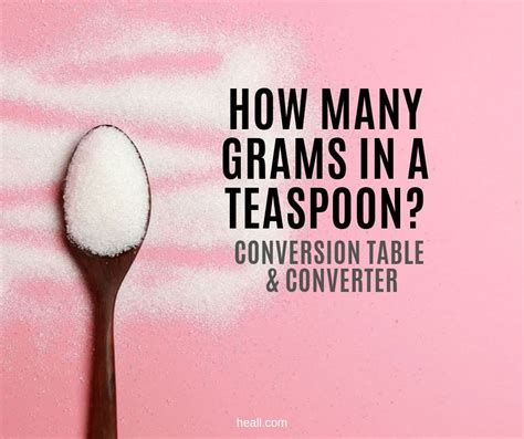 How Many Grams In A Teaspoon And Tablespoon Conversion Table Converter