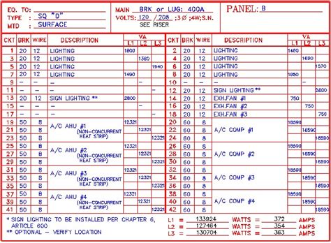 54 super circuit breaker panel template excel from electrical panel label template excel , image source: Commercial Electrical Load Calculation Excel Spreadsheet ...