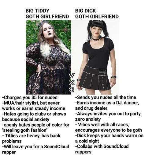 Big Titty Goth Gf Meme ♥i Need Dis Big Titty Goth Gf With The Big
