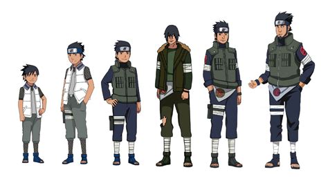 Sarutobi Asuma Evolution Personagens De Anime Naruto Anime