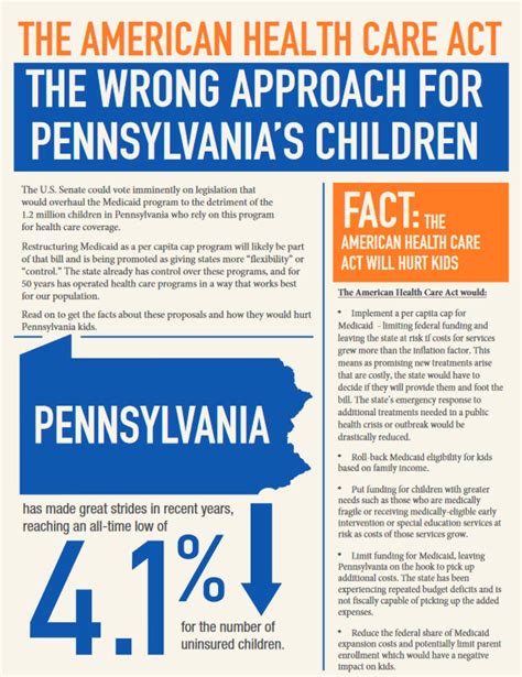 We had insurance with them for. Fact Sheet: The American Health Care Act: The Wrong Approach for Pennsylvania's Children - 2017 ...