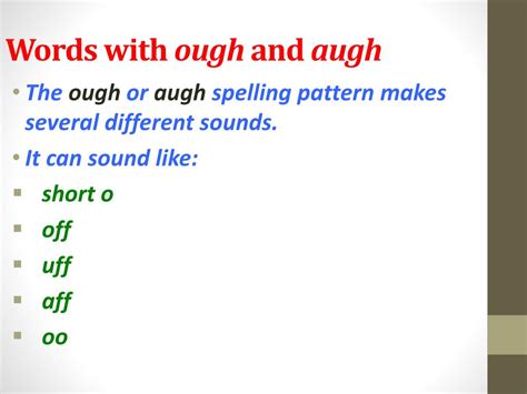 Ppt 3 Rd Grade Lesson 28 Spelling Words Powerpoint Presentation Free
