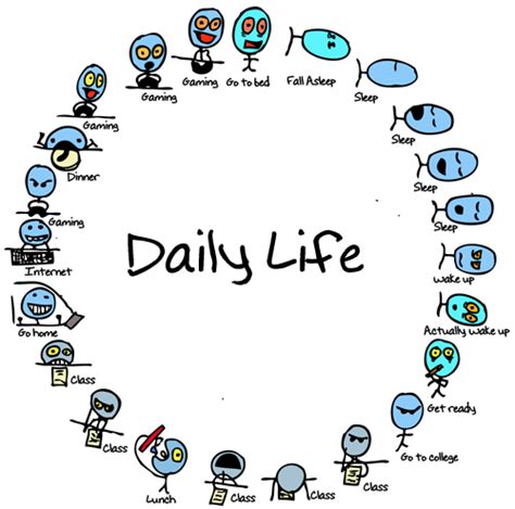 1ºeso A Day In The Life