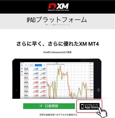 Learn where they are strong, moderate and weak and forex support and resistance allows fx traders to better understand where to enter and exit trades, reduce their risk exposure and benefit from a favorable risk to reward ratio. Xm Forex App « Top 3 aplikací s binárními možnostmi