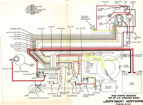 Re: omc-boats Re: V4 Electric Shift OB Schematic from ...