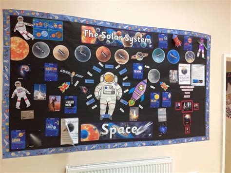The 25 Best Space Classroom Ideas On Pinterest Space Theme Classroom