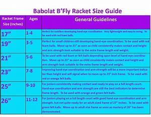Tennis Racket Size Chart Adults 1 Maybe You Are A