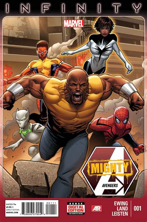 The Mighty Avengers Spotlight Gonnageek Geek Podcasts Tech Comics