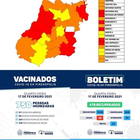 Mapa Epidemiológico De Goiás Mostra Que Pirenópolis Ainda Não Está Em Situação De Calamidade Mas