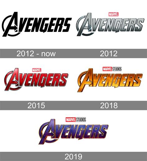 Avengers Logo And Symbol Meaning History Png Brand