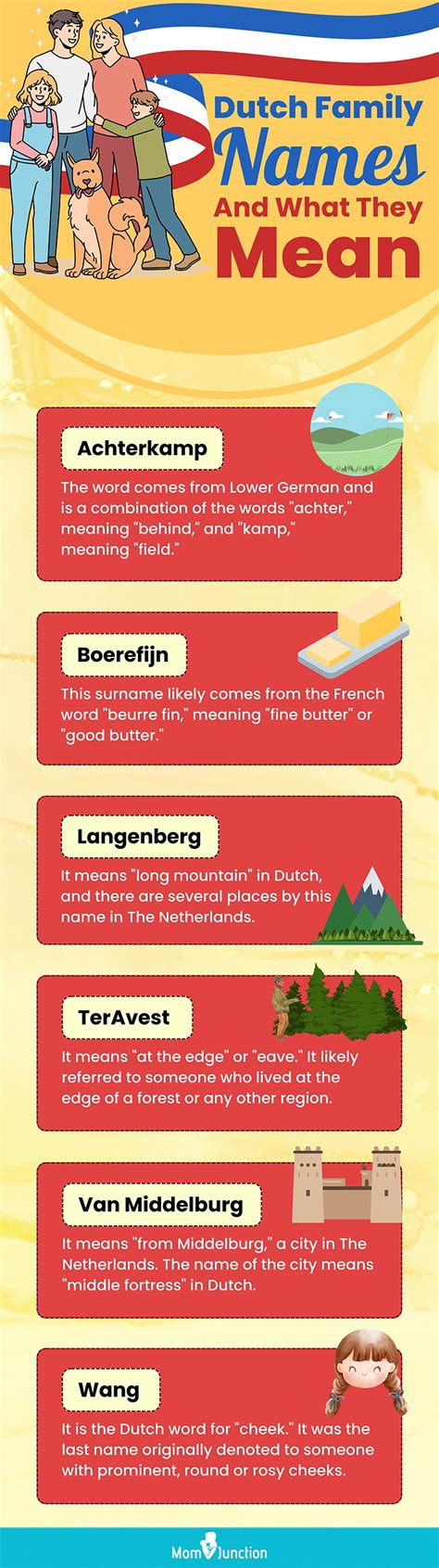 150 Traditional And Popular Dutch Last Names Or Surnames Momjunction