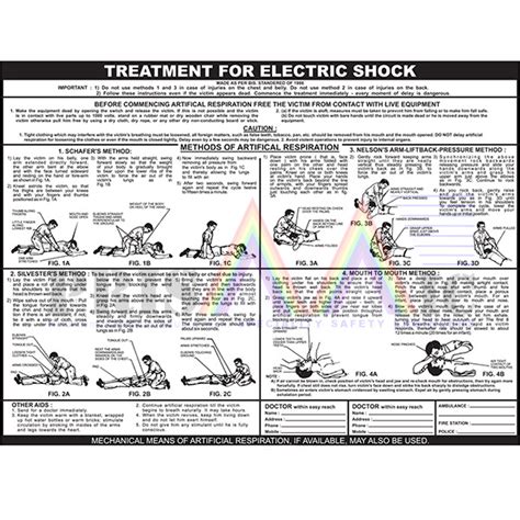 Electric Shock Treatment Chart Size 24 X 18 Inch Rs 70 Unit Id