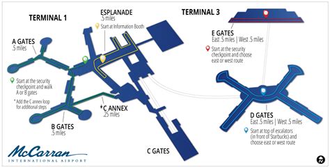 Las Vegas Airport Map Terminal 3 Beach Gardens Map