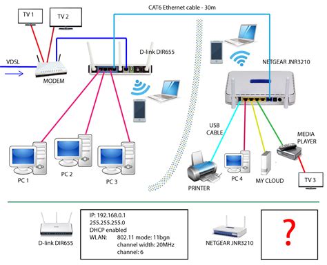 Make sure that the cable has no damages and the cables are firmly connected. Solved: Two routers on one network netgear setup - NETGEAR ...