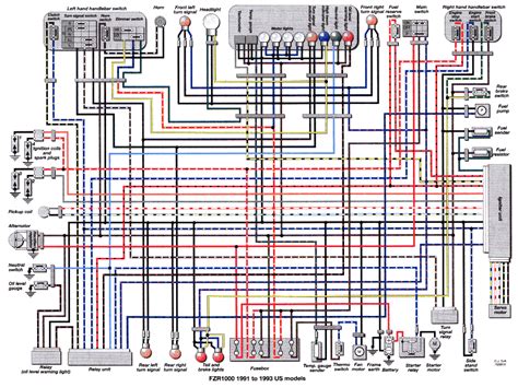1994 Yamaha Fzr 600 Wiring Diagram - Wiring Diagram