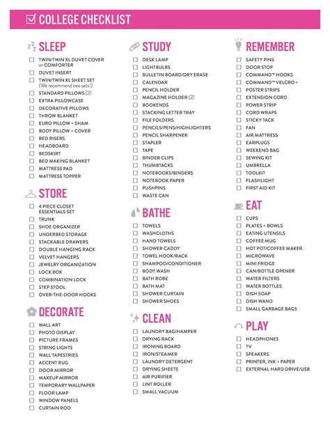 A list of everything you ll need for a new apartment. First / New Apartment Checklist - 40 Essential Templates ᐅ ...