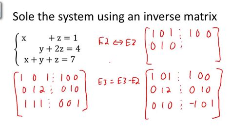 Inverse Matrices ( Video ) | Algebra | CK-12 Foundation