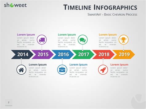 Powerpoint Timeline Template Free Trendy Timeline Infographics