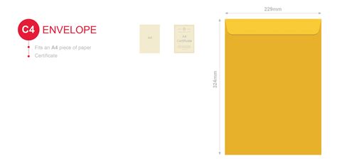 Envelope Size Guide Envelopes Sizes Standard Envelope