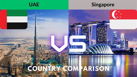 United Arab Emirates Uae Vs Singapore Country Comparison Youtube