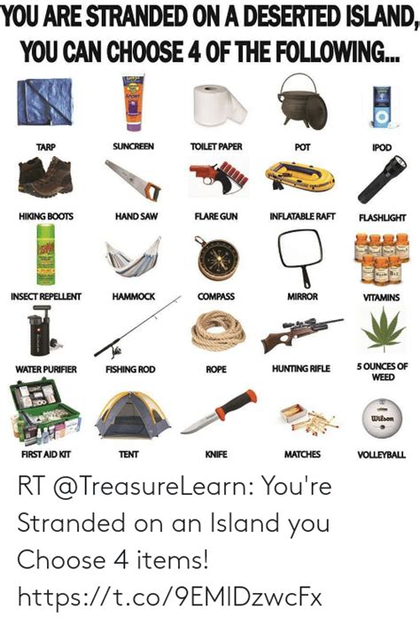 Rt Youre Stranded On An Island You Choose 4 Items