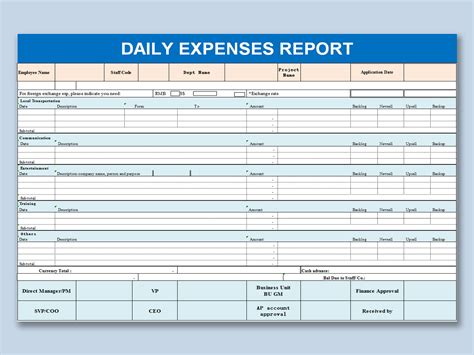 Excel Spreadsheet For Daily Expenses Sample Excel Templates