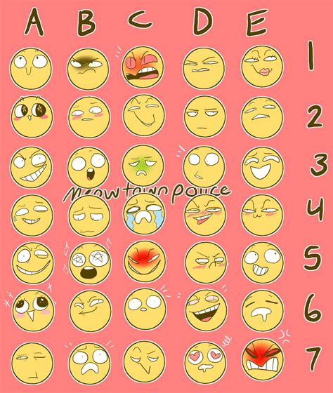 Emojis Emotions Faces Drawing Challenge Drawing Meme