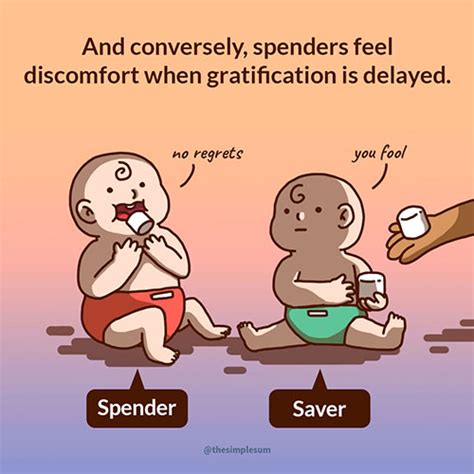 Are You Programmed To Be A Spender Or Saver The Simple Sum Singapore