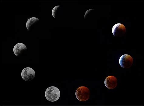 Moreover, it will be the second full moon of the month that is usually called blue moon so this time it also will be a super blue moon. Full Moon | Tundeworld!