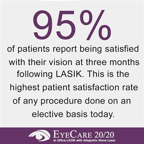 Lasik Patients Not Only Get Their Sight Back But Their Life Back Click The Link In Our Bio To