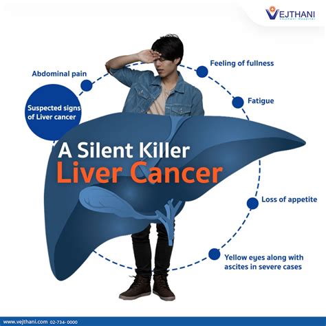 It is unlikely that pet owners will notice an increased lethargy in their felines or if liver cancer is advanced, there are some symptoms that will place this potential diagnosis high on the list. Liver Cancer: A Silent Killer - Vejthani Hospital