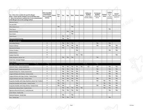 Menu at Red Lobster restaurant, Niagara Falls