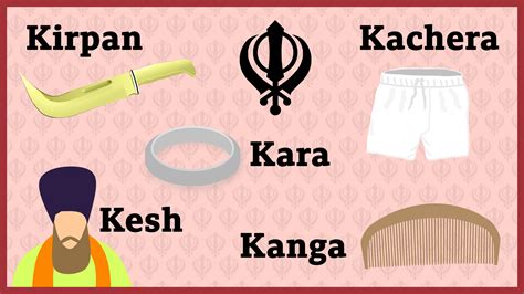 21 Enlightening Facts About Sikhism Origin Beliefs Traditions