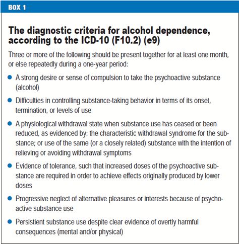 Alcohol Dependence And Harmful Use Of Alcohol Diagnosis And Treatment