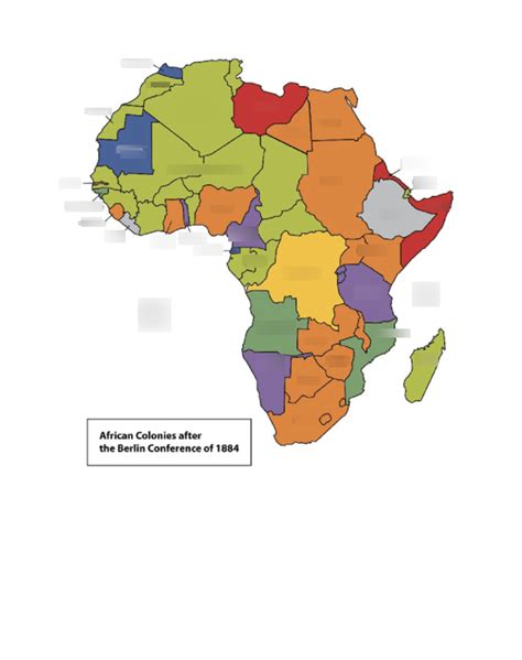 Map Of African Colonies After Berlin Conference Diagram Quizlet
